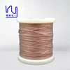 PET PEN PI Class 130 - 240 High Frequency Flat Copper Litz Wire