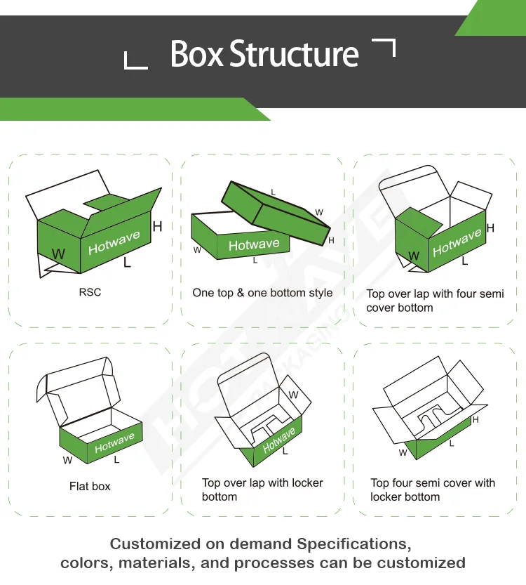 custom-box_03