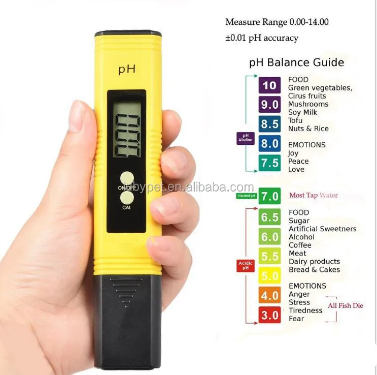 Professional Ph Meter Ph Water Tester Buy Liquid Ph Tester,Water Leak