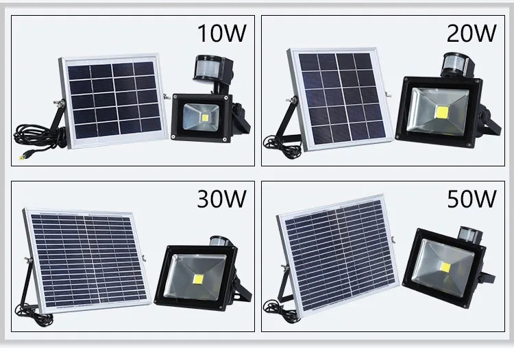 PIR-FLOODLIGHT_02.jpg