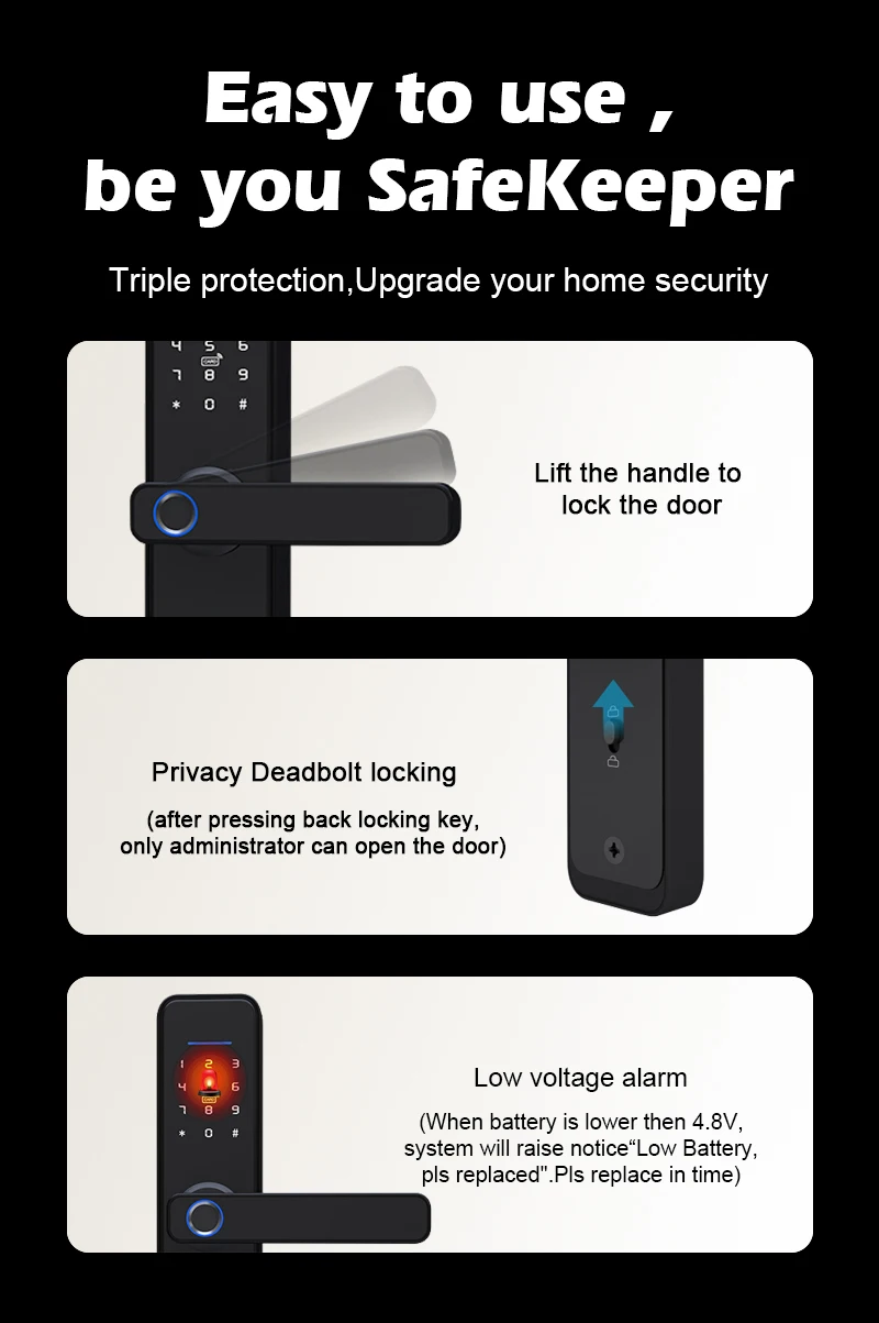 Home Digital Electronic Locks Unlock Via Hotel Lock Fingerprint Key Card Password Smart Door Lock Buy Smart Door Locks Smart Lock Fingerprint Wifi Smart Lock Product On Alibaba Com