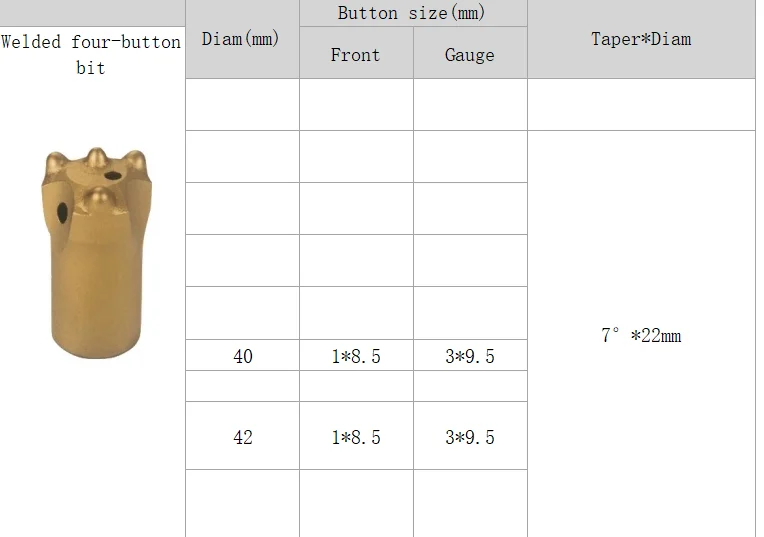 Tungsten Carbide Button Bit 32mm 5 Taper 11 Degree Drill Bit