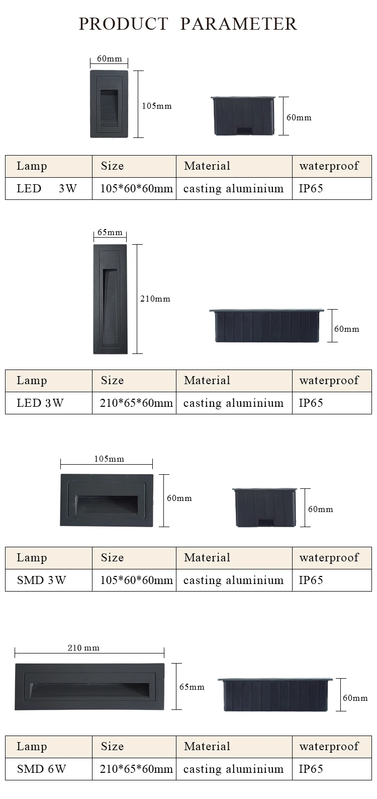 Stair Light Surface Mount Led Step Stair Lights Step Outdoor Led