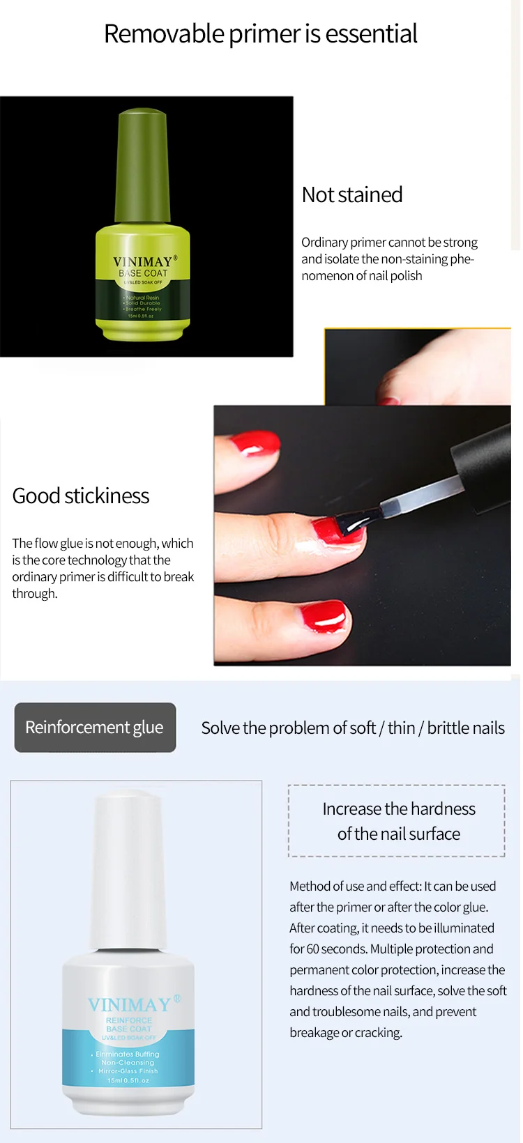 Vinimay Oem/odm High Quality No Wipe Gel Top Coat No Wipe Uv&led Soak