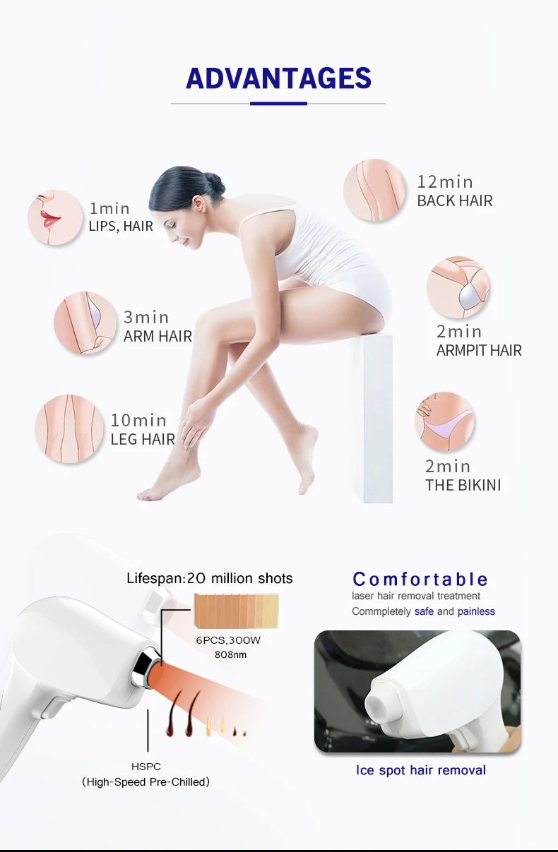 Professional laser full body hair removal system Alexandrite laser depilation machines 808nm diode laser hair reduce machines