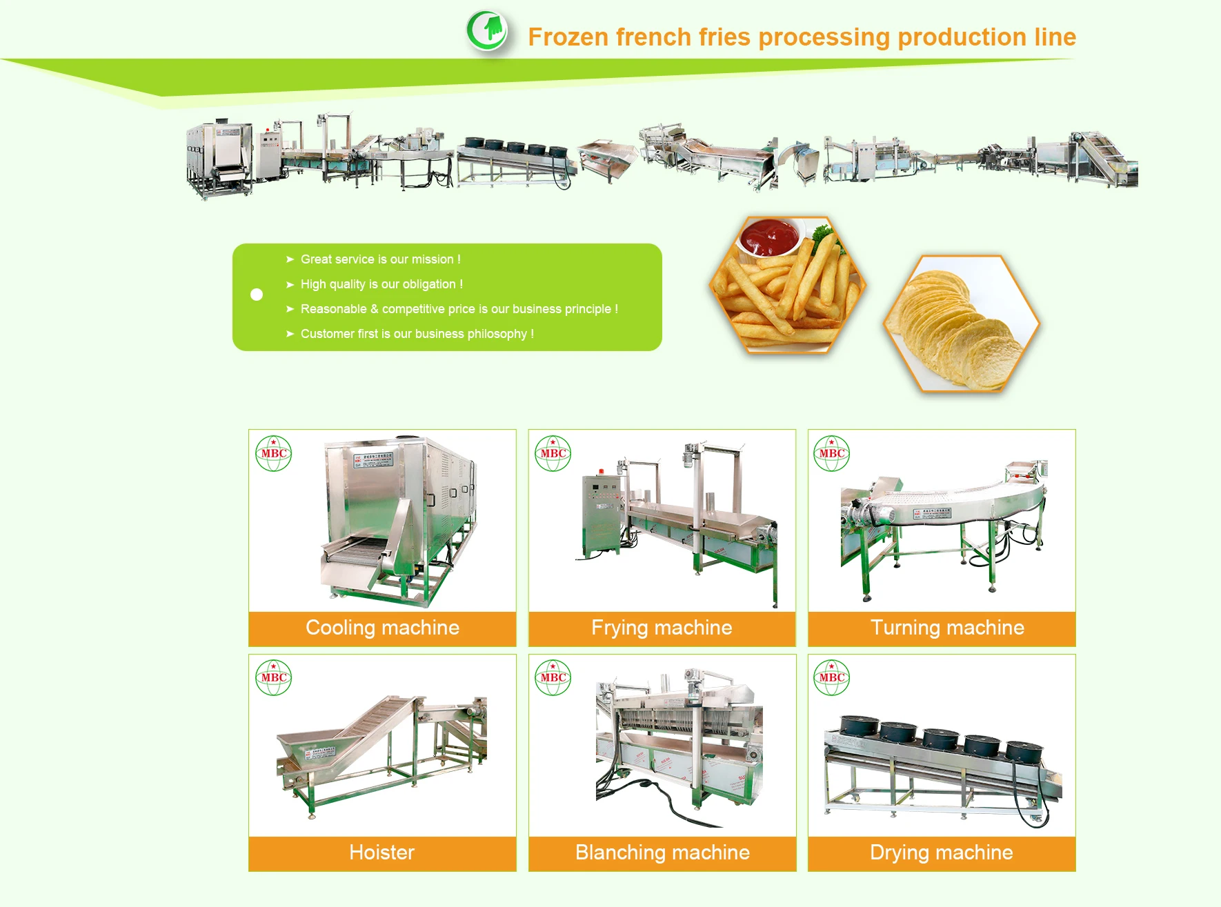 potato chips production line.jpg