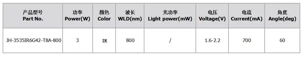 JH-3535IR6G42-T8A-800