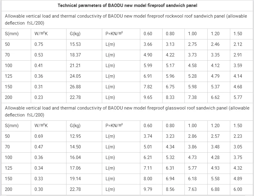 Technical Data.png