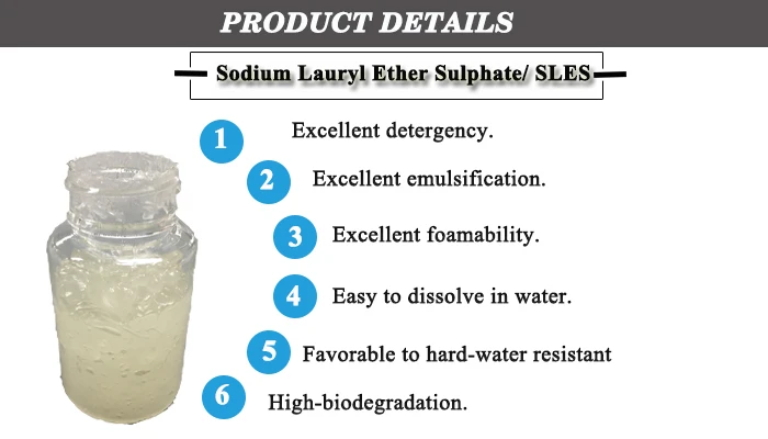 SLES Products details