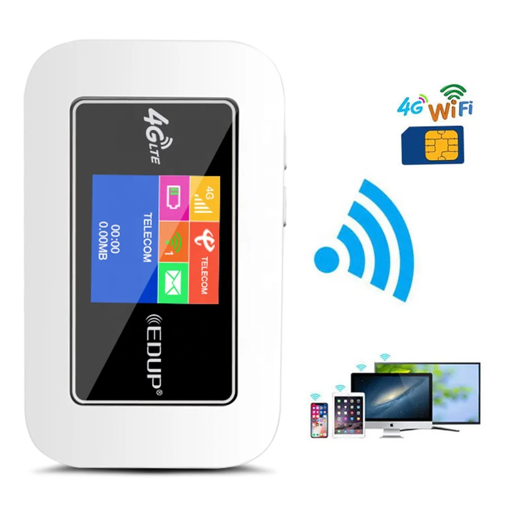 Small WiFi Router Guide: How to Choose the Right One