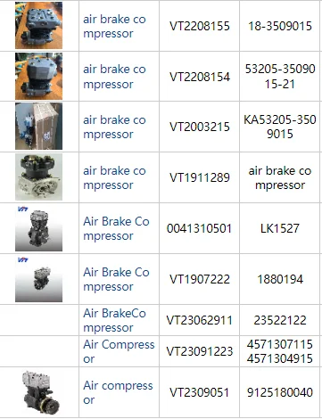 VIT-U truck parts Air compressor 4123520040 4123520290 details