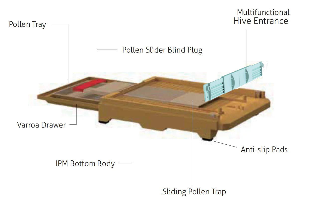 2020 New Beekeeping Equipment Thermo Turkey Beehive Plastic Bee Hive