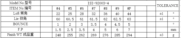 ISI-92003-4.png