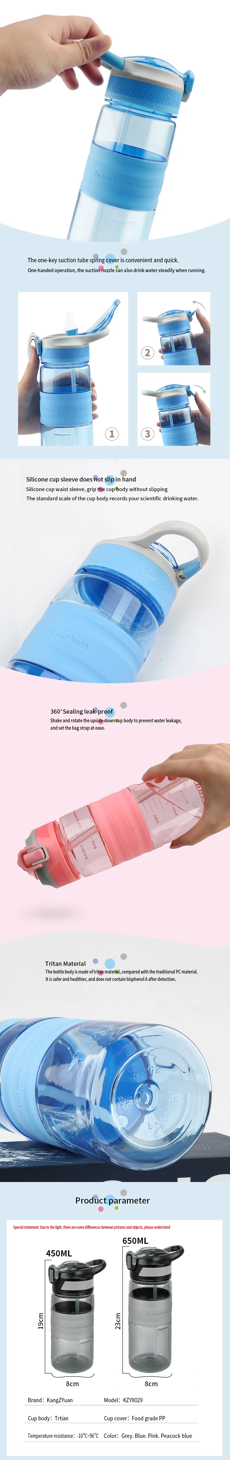 Factory price eco-friendly bpa free sports drinking plastic water bottle