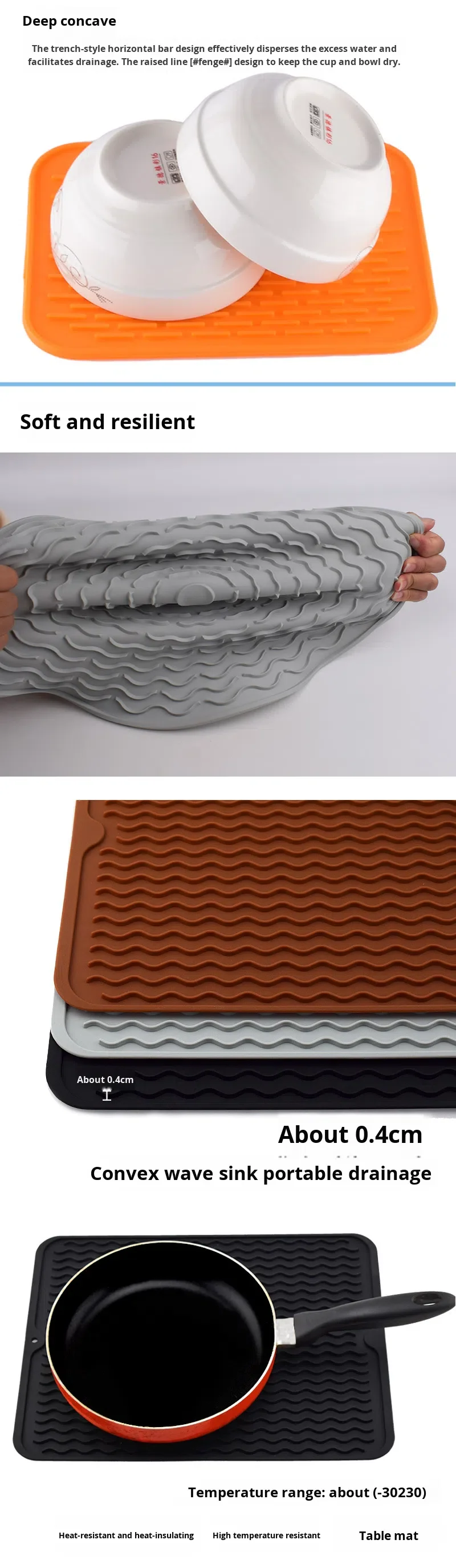 5Draining Mat-Details_04.jpg