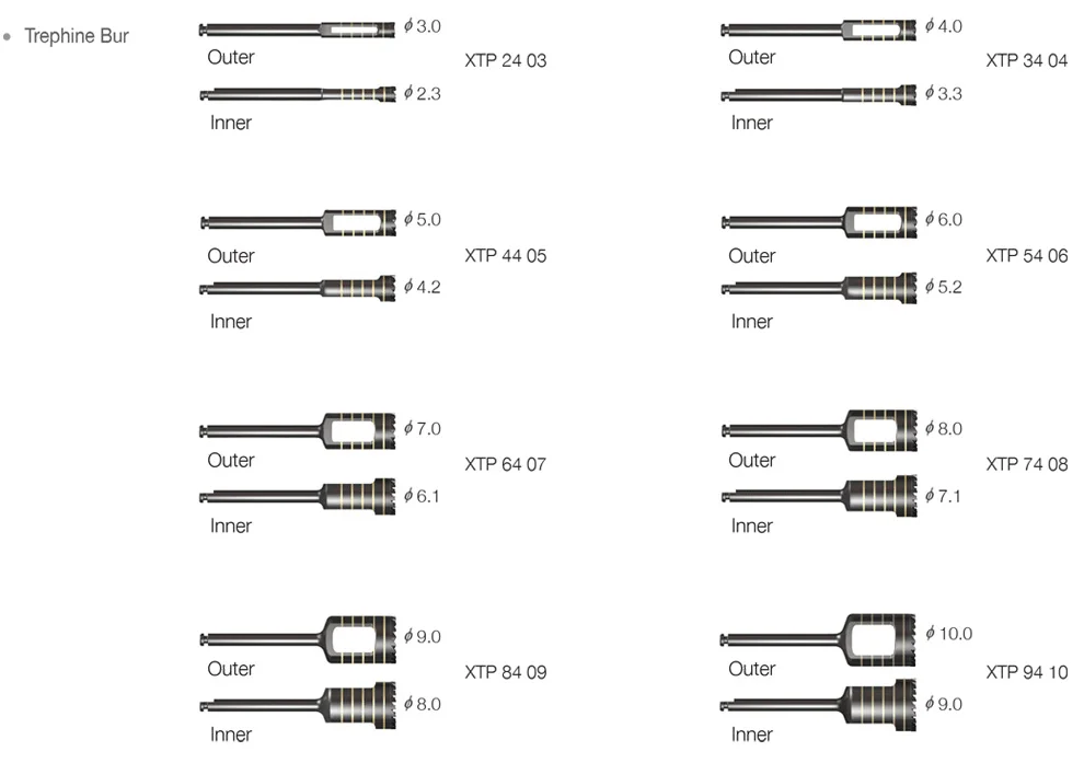 Trephine Kit Contents.jpg
