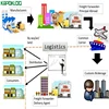 Cheapest shipping rates from china to Barcelona Venezuela for freight forwarder