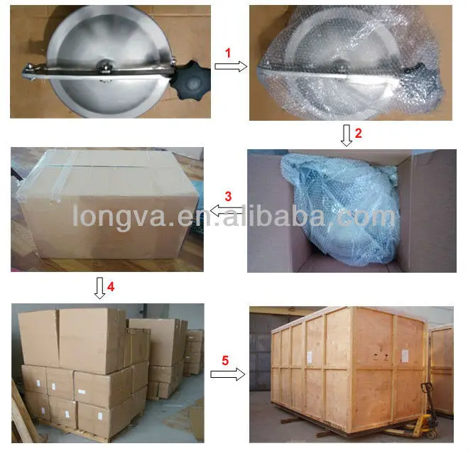manway cover packaging