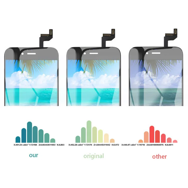 for iPhone 8 plus 12