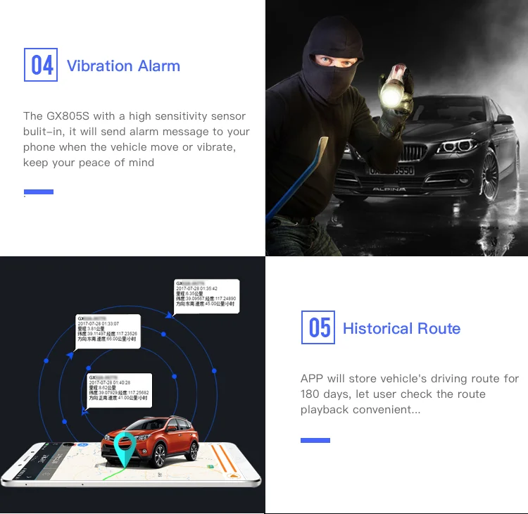 Fast Accurate Gps Tracker For Car And Motorcycle Free Tracking Platform