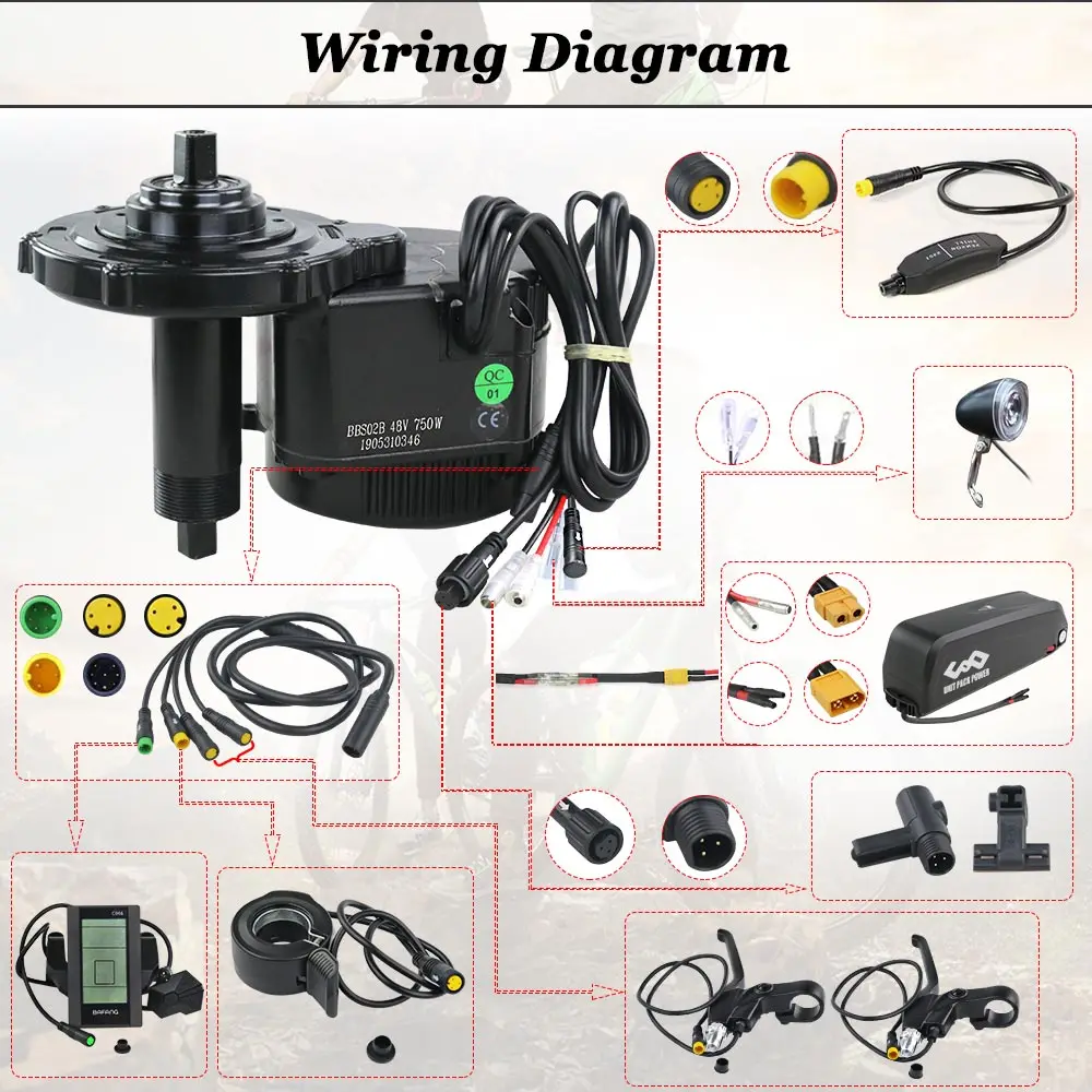 Мотор bafang 750w