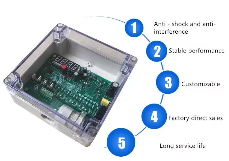 Pulse Controller 12 Line Dust Collector Timer Controller For Baghouse