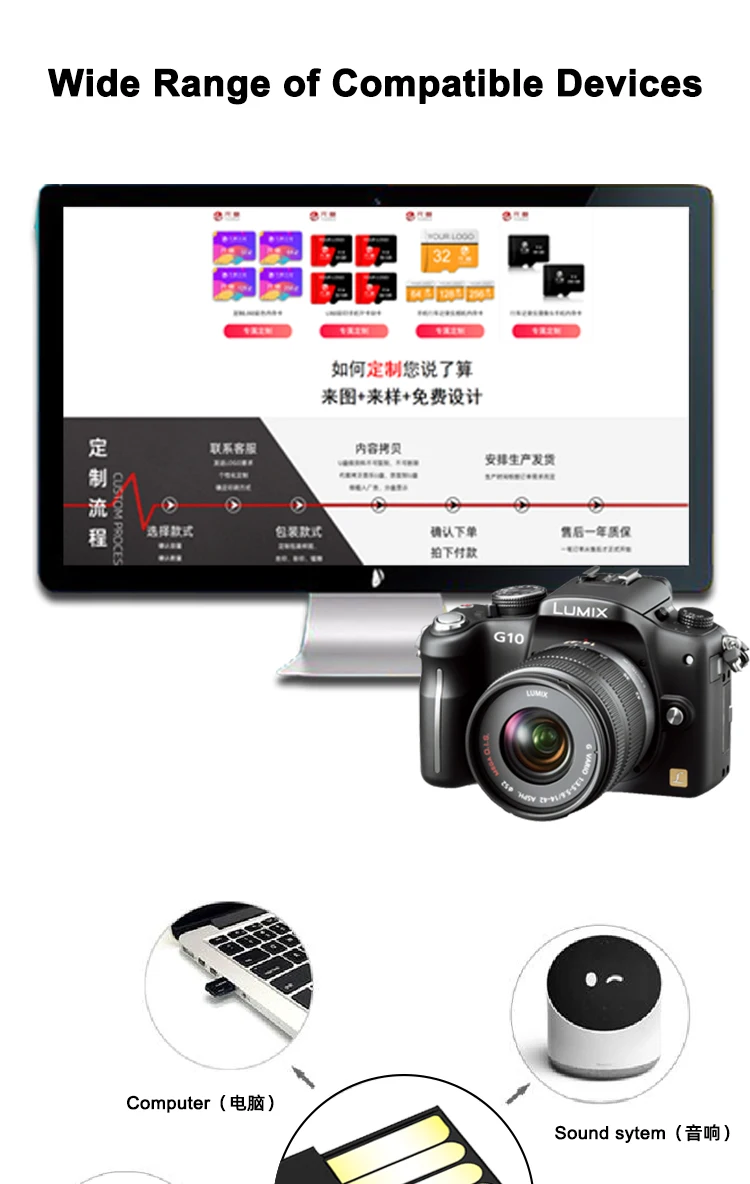 High Speed USB 2.0 Interface Card Reader for Mobile and PC - ANKUX.COM