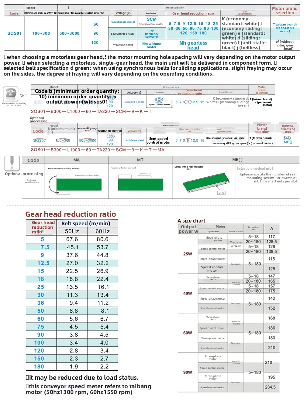 Customizable Small Conveyor Belt Assembly Line Double Row Side-by-Side Synchronous Belt Aluminum Profiles Transport Belt Wide supplier