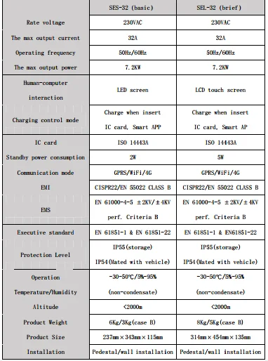 wall charger single phase.png