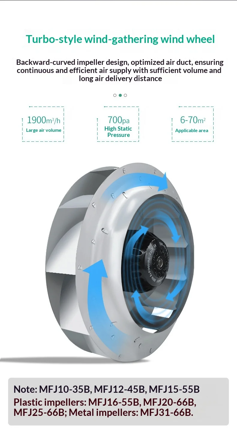 Circular Centrifugal Exhaust Fan, 220 V, Carbon Steel - detail 8