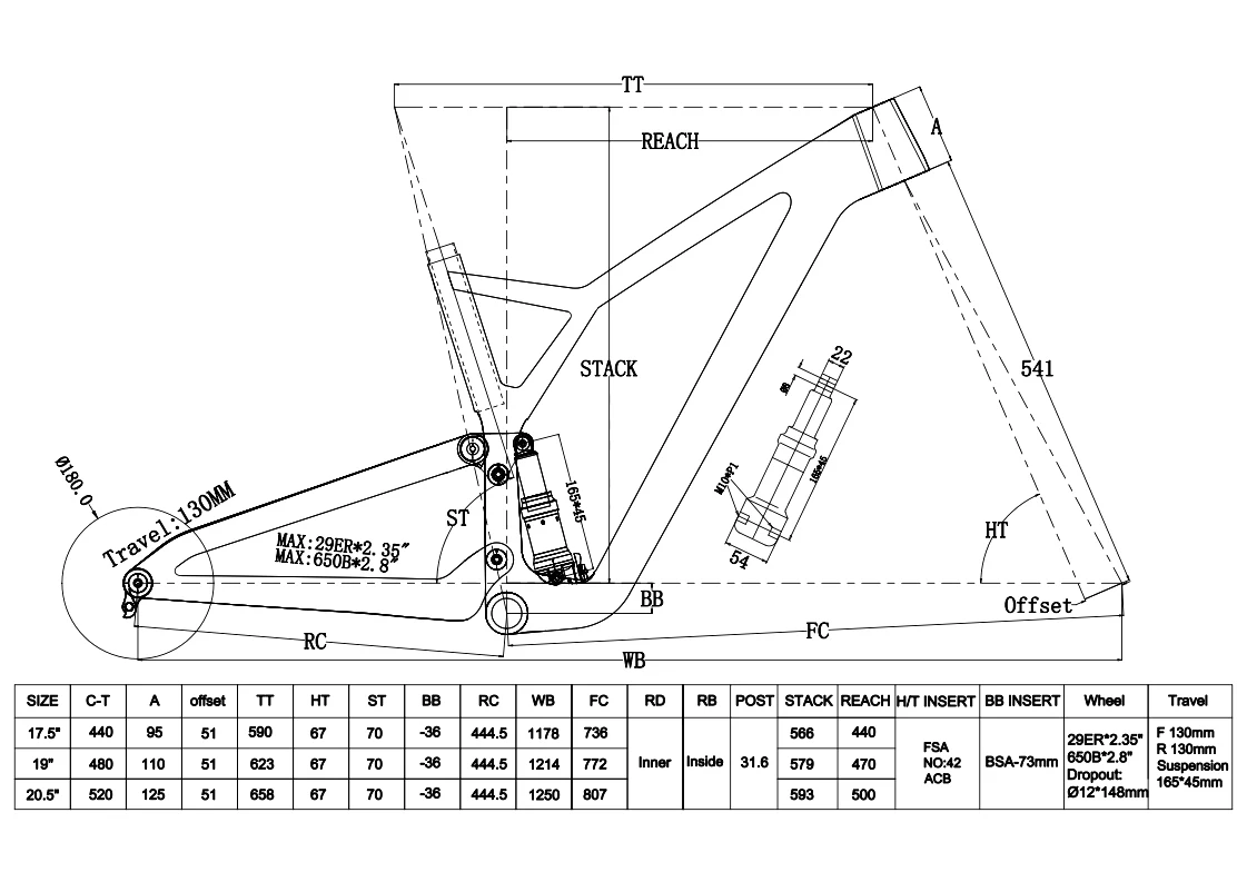 honda cbr 600 for sale autotrader