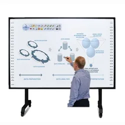 Best IR multi touch screen frame diy with overlay