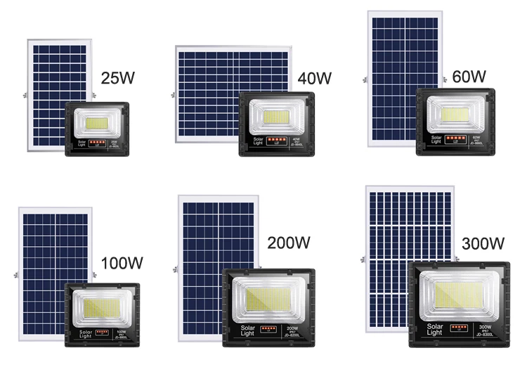 Solar Flood Light