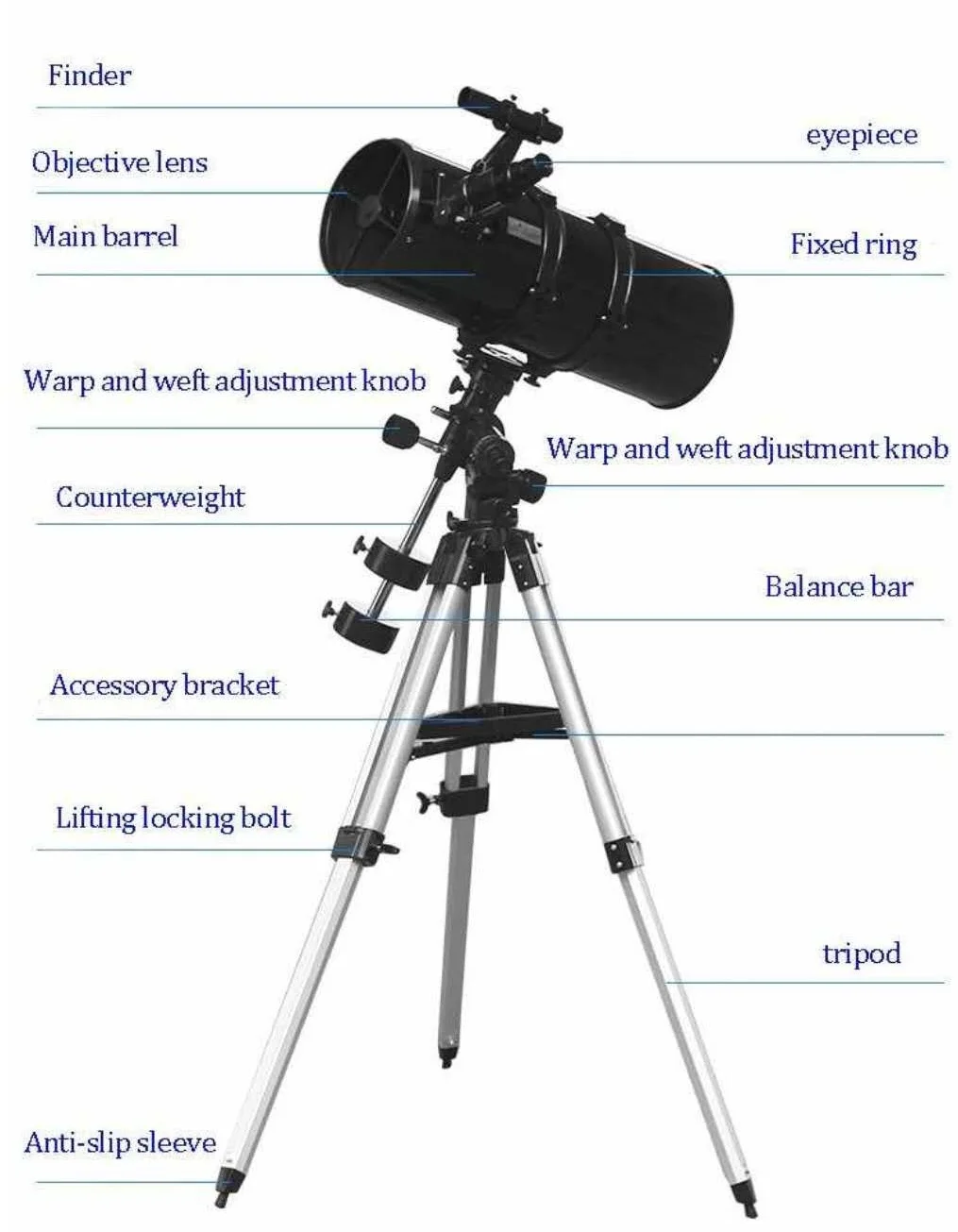 High Quality Profession 200mm 8 Inches Objective Lens Space Reflective ...