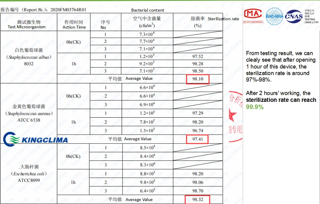 air purifier for bus (4).png