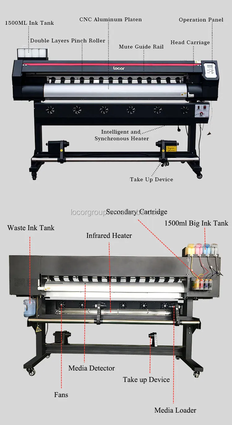 graph plotter