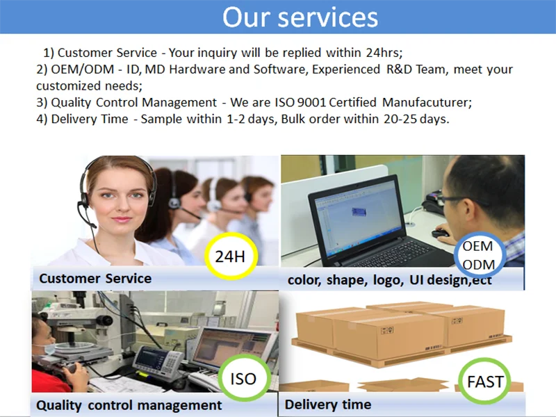 our services(3)