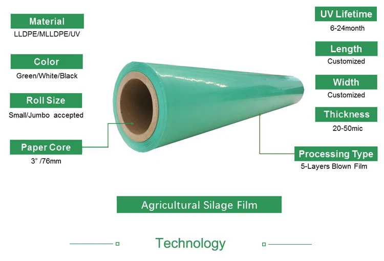 18 Months Uv Protection Lldpe 20mic 23 Micron 250 Mm 25mic Agriculture Plastic 5 Layer 25 Mic Silage Film