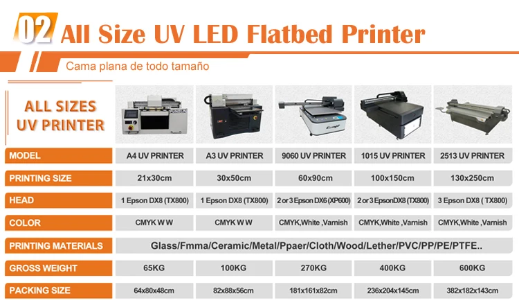 New Design A3 Size Digital UV Printing Machine for Glass Ceramic Wood Plastic Leather PVC