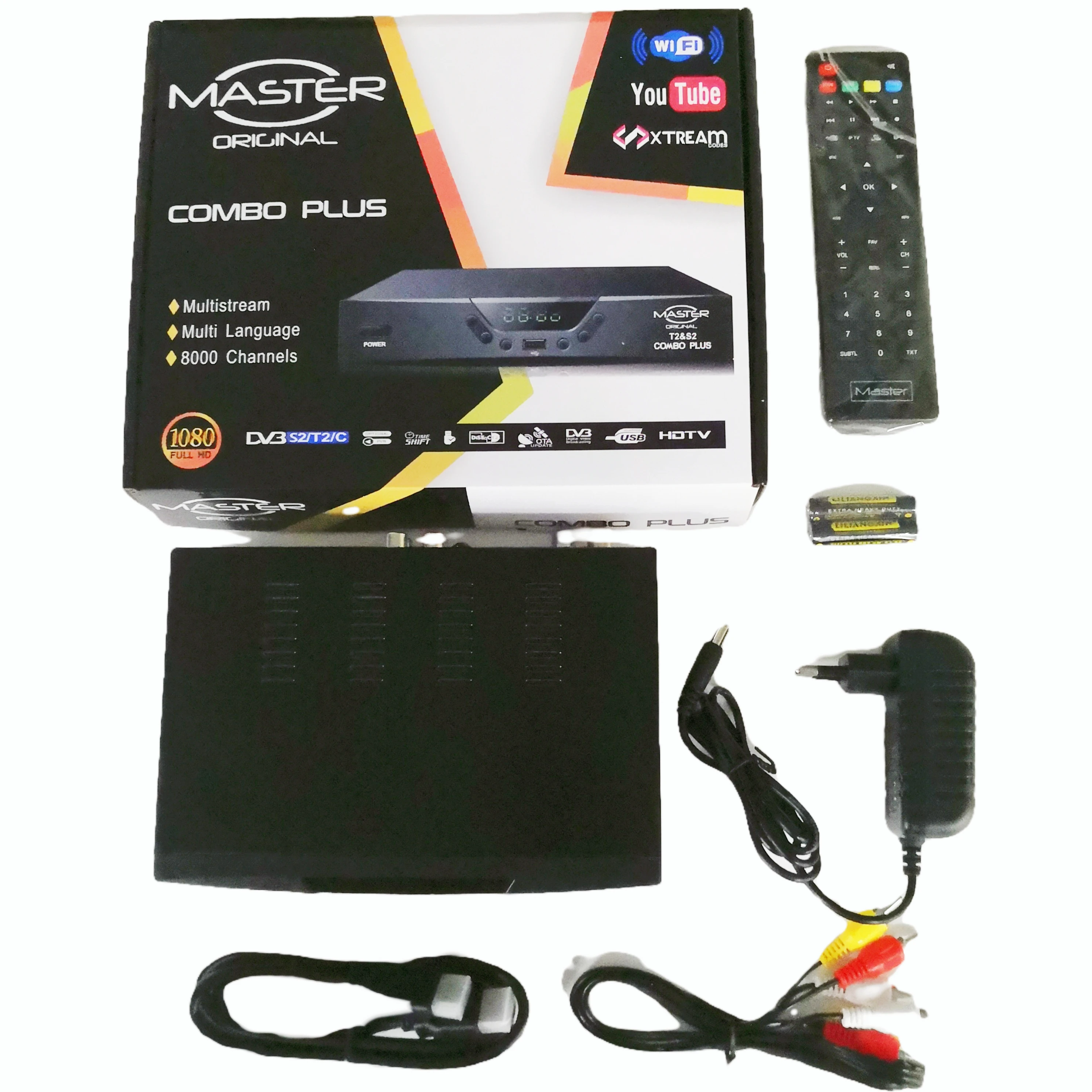 Satellite TV Receiver Decoder Guide: How to Choose the Right One