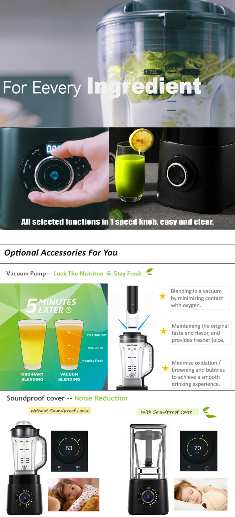 30,000rpm Vacuum Blending Noise Reduction Cover High Power Motor