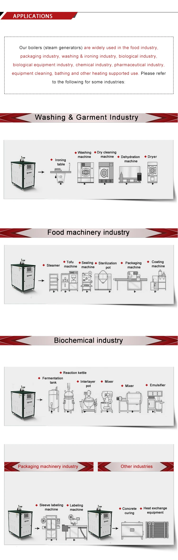 electric steam boiler_03.jpg