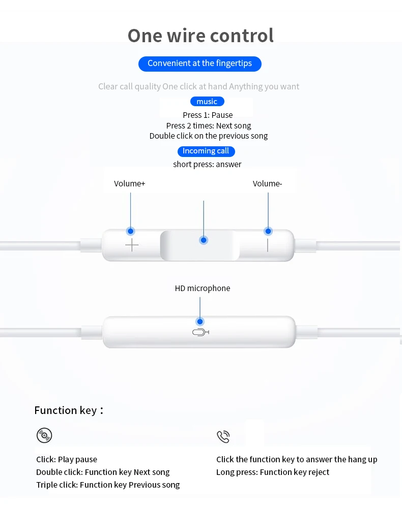 Effie Mei 1.2m handsfree super bass in-ear wired bluetooth earphone earbuds headphone earphone for IOS iphone phones - ANKUX.COM