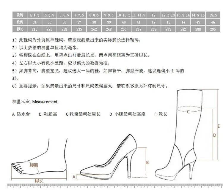 Jimmy Choo | Shoes | Jimmy Choo Black Patent Heels Size 45 Us 95 Or 0 |  Poshmark