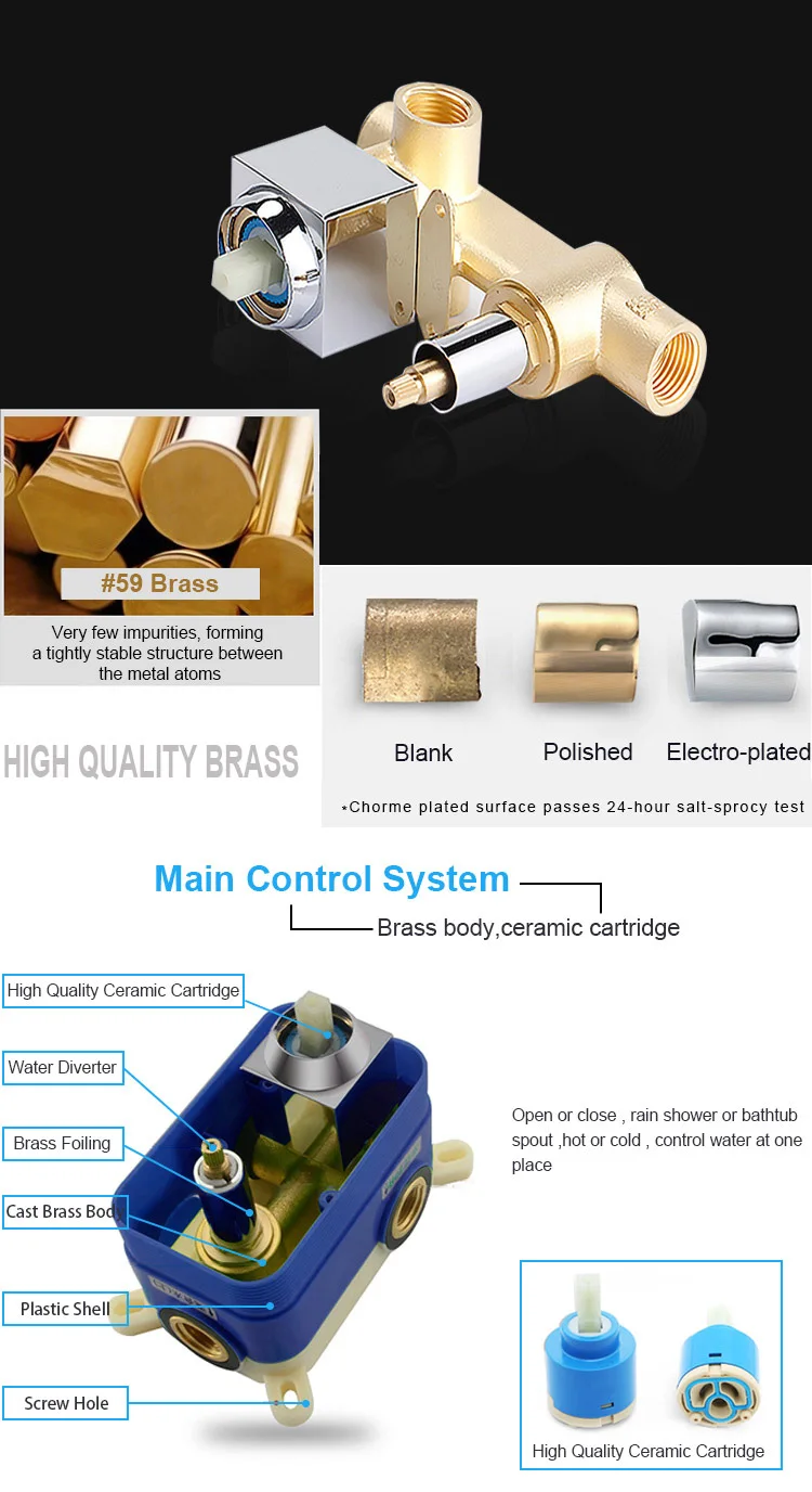 WELS Wall Rainfall Shower Head Quare DRZ Brass Hot And Cold Faucet Shower Set