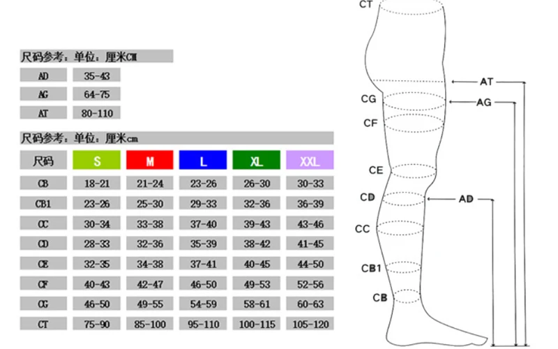 medical compression stockings varicose veins