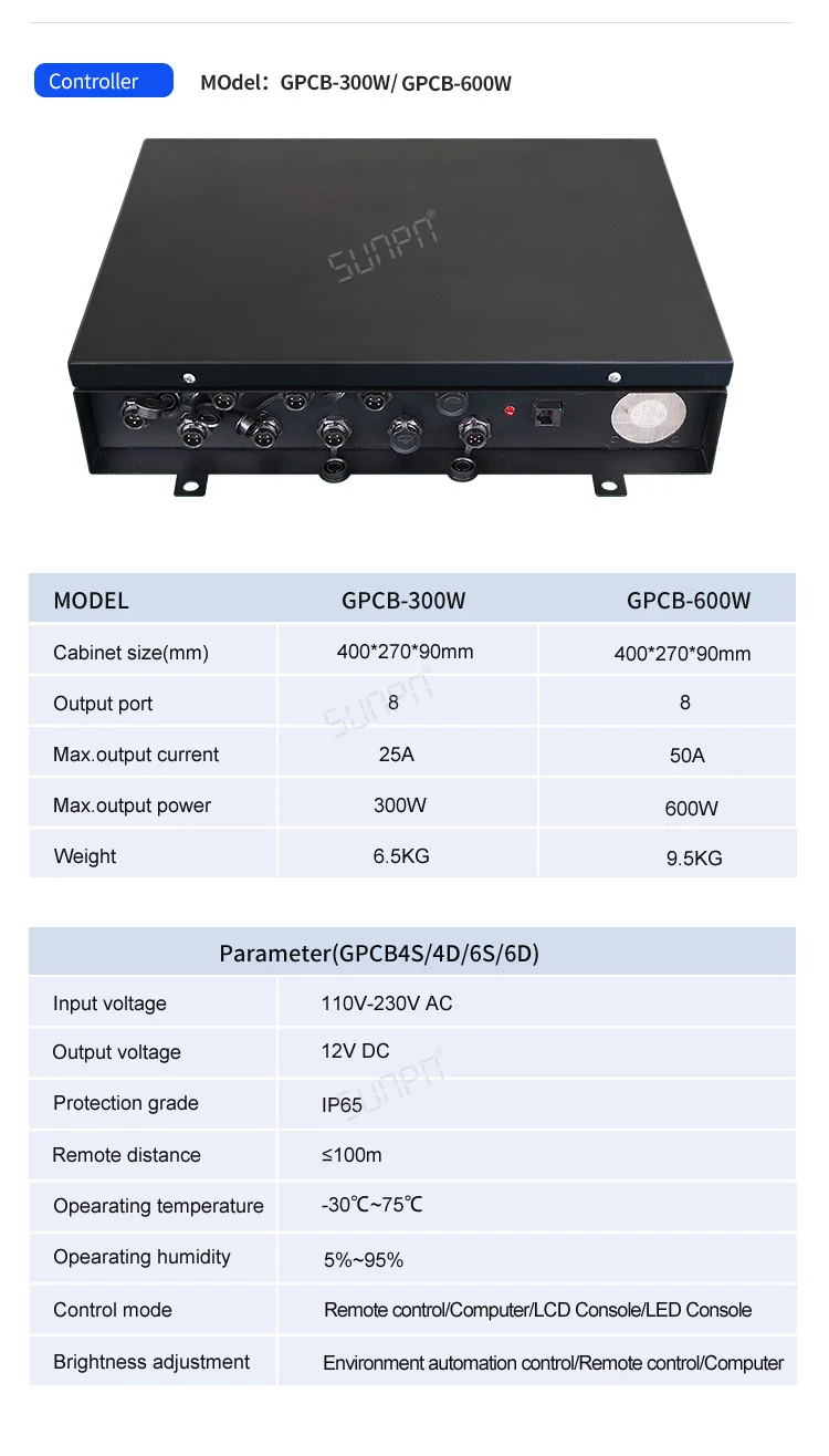 SUNPN GPCB-300W/600W Control Box for Digital Display System Gas Price Sign Digital Clock