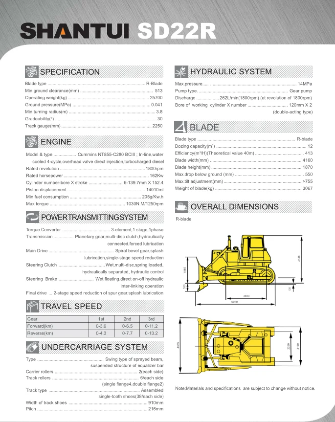 Технические характеристики бульдозеров shantui