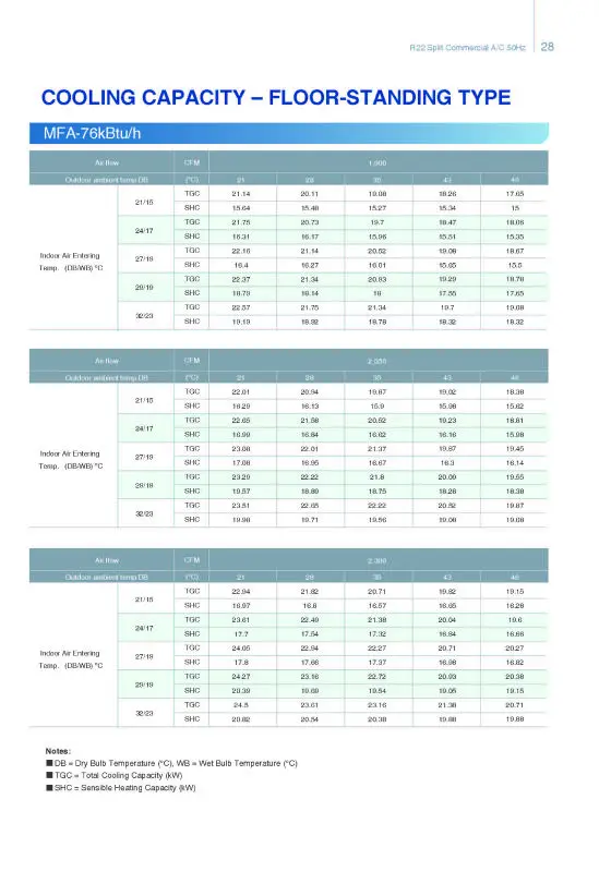 [MCAC-2012-27]R22 Split Commercial AC 50Hz 15.jpg