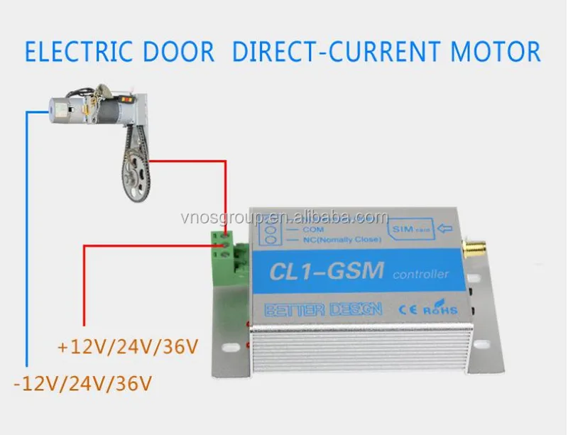 VS-CL1-GSM (2).jpg